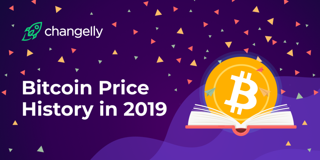 Bitcoin (BTC) Price History and What Is the Future of Cryptocurrency?